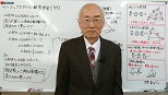 YouTube解説授業講師 鈴木春雄の画像